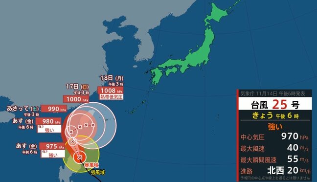 【14日午後8時更新】強い台風25号　バシー海峡を北西へ進む　15日にも熱帯低気圧に変わる見込み|TBS NEWS DIG