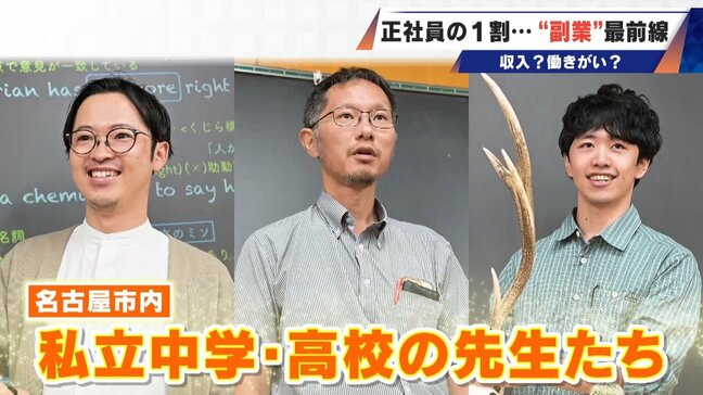 正社員の1割が“副業”する時代…高校の先生が“すきま時間”にビール作り｢理科の知識は役立っている｣ 会社員が農業も…魅力は収入？働き甲斐？|TBS NEWS DIG