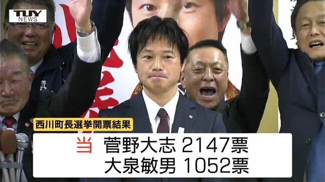 西川町長選挙は現職・菅野大志氏が2回目の当選を果たす 町長のパワハラも争点に(山形)|TBS NEWS DIG