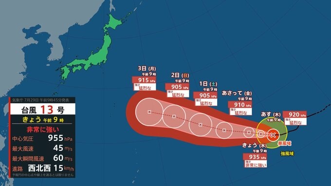 【台風情報】台風13号（ドルフィン）　30日にも「猛烈な勢力」に発達へ　8月上旬に日本列島に接近か（29日午前9時更新）【雨風シミュレーション29日～8月3日】|TBS NEWS DIG