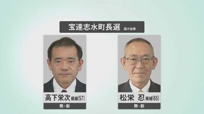 “ナンバー2”の副町長経験を持つ候補者2人は町政の「刷新」と「継続」に分かれ火花 前町長の県議転出にともなう石川・宝達志水町長選は15日投開票 　|　石川県のニュース｜MRO北陸放送