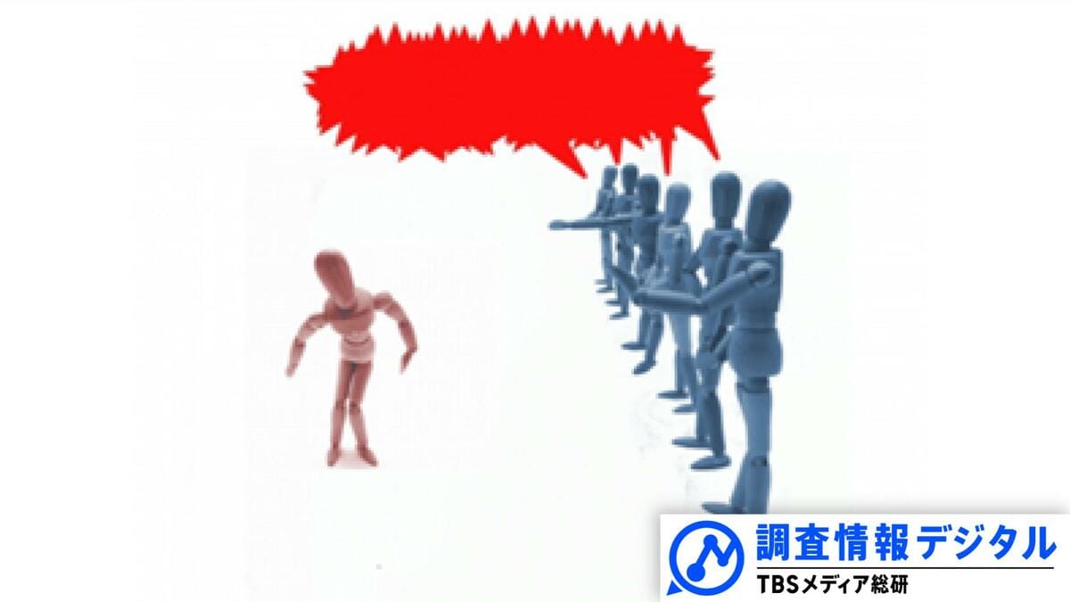 排外主義にどう対処すべきか~排外主義「高揚」の要因と、マスメディアの果たすべき役割~【調査情報デジタル】 | TBS NEWS DIG (2ページ)