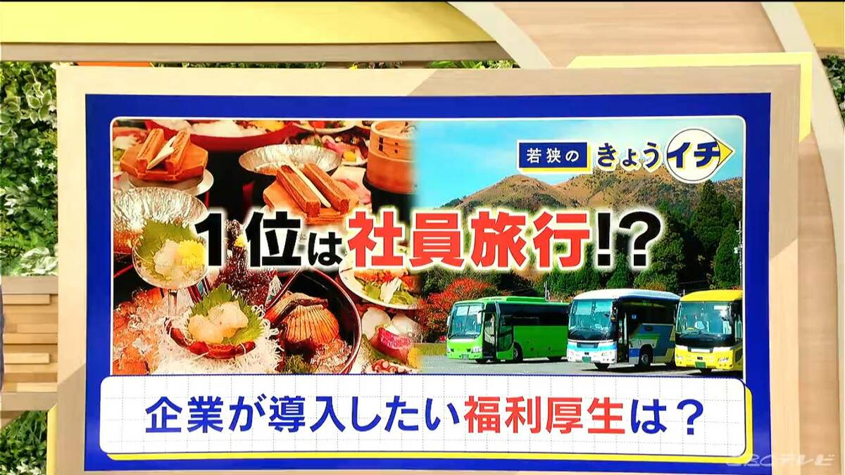“時代遅れ”と言われた｢社員旅行｣ 企業が導入したい福利厚生の1位に!?「コミュニケーション不足解消や人間関係を重視する傾向が」
