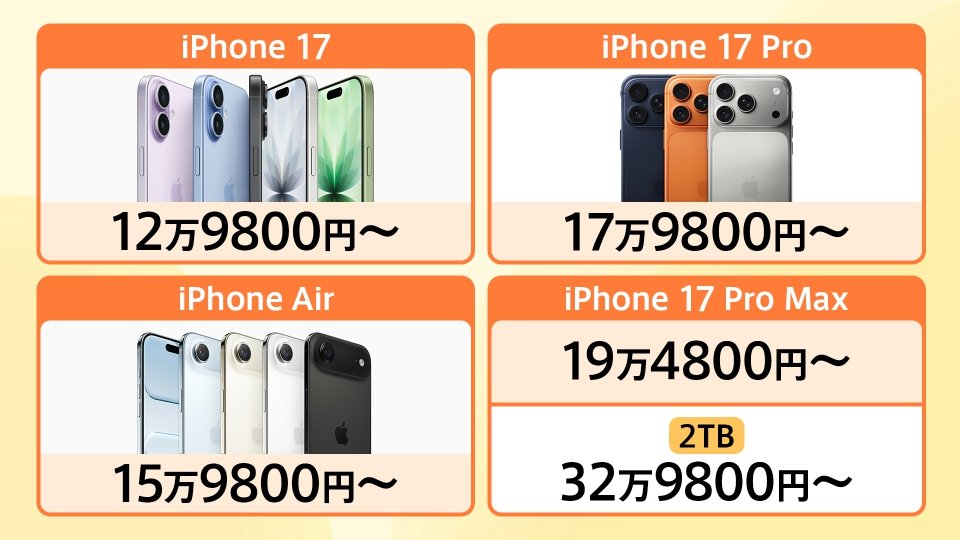 新モデル発表「iPhone17」機能向上 12万9800円から、なぜiPhone