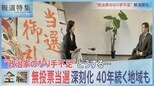【全編】無投票当選なくすには【報道特集】|TBS NEWS DIG