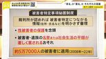 「実名」か「匿名」か　それぞれの葛藤　国民の『知る権利』」と被害者の『知られたくない権利』被害者特定事項秘匿制度【京アニ裁判】|TBS NEWS DIG