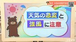 5月1日（金）は晴れ間があっても天気急変に注意　次第に西風強まる　愛媛|TBS NEWS DIG