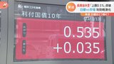 長期金利一時0.545%で日銀上限を突破 金融政策の修正後“初”|TBS NEWS DIG