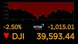 NY株価1000ドル超下落 大台の4万ドル台を再び割り込む 投資家は米中貿易戦争過熱を警戒|TBS NEWS DIG
