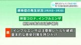 新型コロナ・インフルエンザ「減少傾向も基本的な感染対策継続を」高知県内の感染症の発生状況 | 高知のニュース・天気|KUTV NEWS | KUTVテレビ高知
