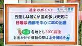 高知の天気 週末は日差しは届くものの雲の多い天気に! 東杜和気象予報士が解説 | 高知のニュース・天気|KUTV NEWS | KUTVテレビ高知