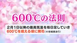 “600℃の法則”でサクラ開花を予想!福島市は3月25日(土)?【福島の桜】|TBS NEWS DIG