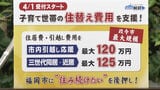 福岡市が新たな住み替え支援事業スタート 最大120万円支援|TBS NEWS DIG