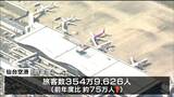 仙台空港利用の旅客数 昨年度355万人でコロナ禍前の95%に回復 「今年度は過去最高を更新見込み」|TBS NEWS DIG