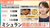 ミシュラン掲載ランチが1000円台、ミシュラン掲載の効果は? 出水麻衣キャスターがお店を取材【Nスタ解説】|TBS NEWS DIG