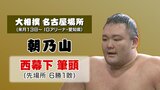 朝乃山、番付を上げ西の幕下筆頭に 十両復帰に期待 大相撲名古屋場所 | 富山のニュース|天気・防災|チューリップテレビ