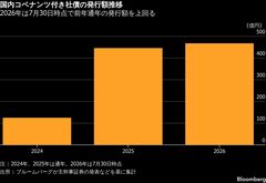 コベナンツ付き社債発行額が前年超え、BBB格企業で調達多様化| TBS CROSS DIG with Bloomberg