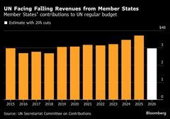 国連がサバイバルプラン、1000億円超削減へ－米が拠出金圧縮の恐れ| TBS CROSS DIG with Bloomberg
