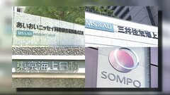 損保大手4社に公取委が調査開始　企業向け保険でカルテルの疑い| TBS CROSS DIG with Bloomberg