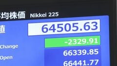 【速報】日経平均株価 一時2300円以上の値下がり　16日のNY市場で半導体関連銘柄が大幅値下がりしたことを受け| TBS CROSS DIG with Bloomberg