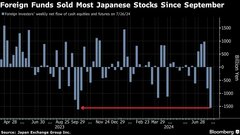 大暴落に見舞われた日本株市場、２日間の下落率は2011年の大震災以来| TBS CROSS DIG with Bloomberg