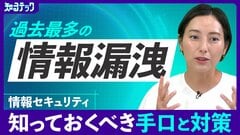 「自分は大丈夫、は大丈夫じゃない」専門家が指摘するサイバー攻撃の実態と対策| TBS CROSS DIG with Bloomberg
