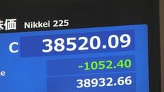 日経平均株価終値　1052円安い3万8520円| TBS CROSS DIG with Bloomberg