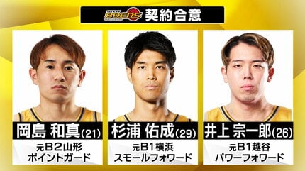 B1リーグ 仙台89ERS新ヘッドコーチに三河からダン・タシュニー氏（44