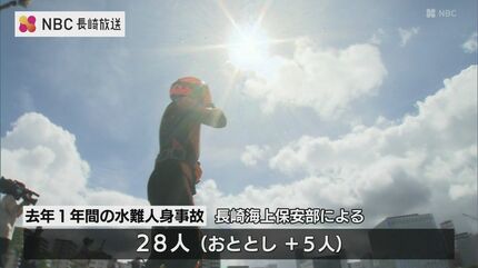 救命胴衣を着用して」海水浴シーズン前に 水難救助の海保・警察・消防