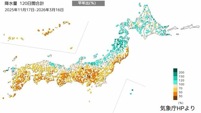 【水不足の懸念続く】「少雨に関する全般気象情報」東日本太平洋側と西日本は雨が少ない状態「向こう1か月程度続く可能性」気象庁|TBS NEWS DIG