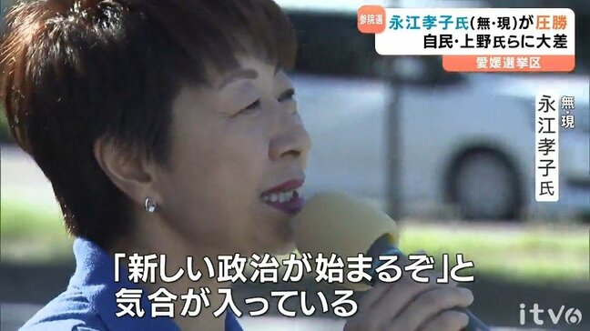 「奇跡を巻き起こしてくれた」参院選・愛媛選挙区で圧勝した永江氏(無・現) 一夜明けガソリン暫定税率廃止に意欲|TBS NEWS DIG