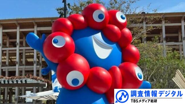 大阪・関西万博が掲げたSDGsと高校生の「SDGs未来宣言」<シリーズ SDGsの実践者たち>【調査情報デジタル】|TBS NEWS DIG