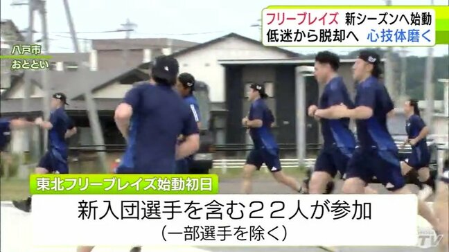 アイスホッケー「東北フリーブレイズ」新シーズンに向け始動! 昨シーズンはアジアリーグで5チーム中4位と低迷 若林クリス監督「練習を重ねて、いい習慣づけをしながら開幕に準備できれば」|TBS NEWS DIG