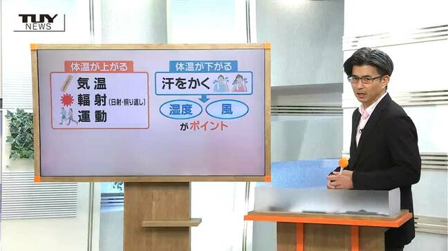 【解説】暑さ指数と熱中症警戒アラートとは　気象予報士が解説　暑くなくても危険はある！その理由は|TBS NEWS DIG