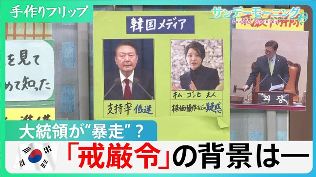 「元検事総長」の韓国・尹大統領、“賭けに出た”?「戒厳令」の背景は【サンデーモーニング】|TBS NEWS DIG
