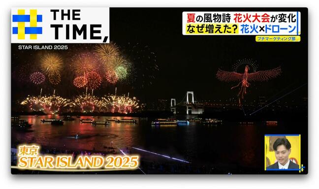 花火大会で「ドローンショー」なぜ増えた？“会場が一体になる”新しい試みも【THE TIME,】 |TBS NEWS DIG