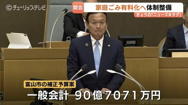 富山市議会が開会 総額90億円超の補正予算案提出 「家庭ごみ有料化」の周知啓発の費用など盛り込む|TBS NEWS DIG
