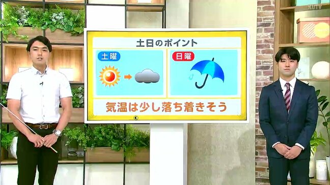 高知の天気 21日 天気は下り坂 日曜日は傘の出番に 山岸拓気象予報士が解説|TBS NEWS DIG