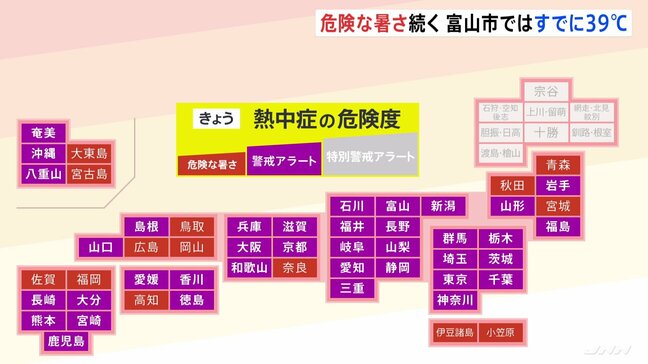 40℃に迫る危険な暑さ続く36都府県の38地域に「熱中症警戒アラート」|TBS NEWS DIG