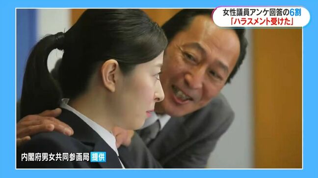 鹿児島県内女性議員アンケ回答の6割「ハラスメントを経験」　MBC調査で明らかに　専門家「政治参加はばむ要因に」|TBS NEWS DIG