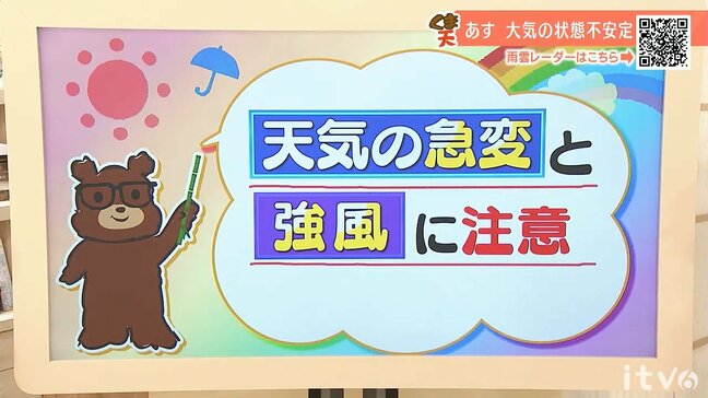 5月1日（金）は晴れ間があっても天気急変に注意　次第に西風強まる　愛媛|TBS NEWS DIG