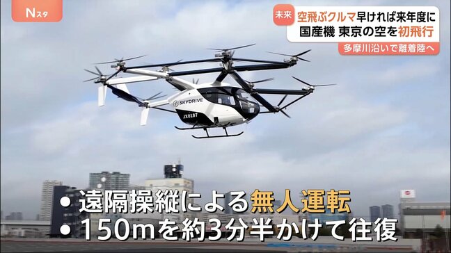 国産「空飛ぶクルマ」が東京の空を初飛行 2027年度には乗客を乗せた運行を行う方針 運賃は「タクシーの2倍、それ以下レベルの形にしたい」|TBS NEWS DIG