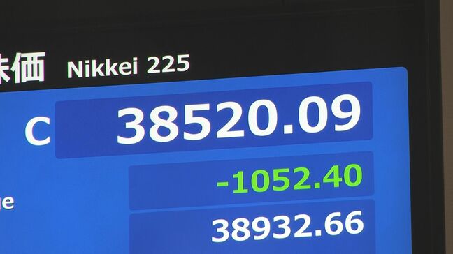 日経平均株価終値　1052円安い3万8520円|TBS NEWS DIG