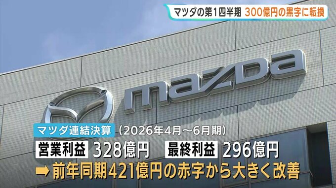 マツダ　第1四半期は過去最高の売上高。円安と新型「CX-5」好調で大幅な黒字転換　|　RCC NEWS | 広島ニュース | RCC中国放送
