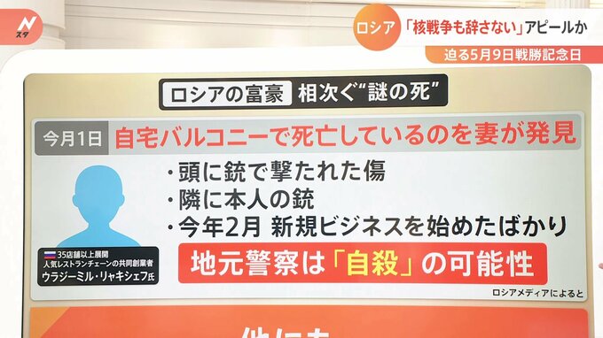 迫る５月９日ロシアの戦勝記念日 専門家「核戦争も辞さない」とアピールか|TBS NEWS DIG