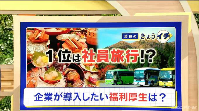 “時代遅れ”と言われた｢社員旅行｣ 企業が導入したい福利厚生の1位に!?「コミュニケーション不足解消や人間関係を重視する傾向が」　|　名古屋・愛知・岐阜・三重のニュース【CBC news】 | CBC web