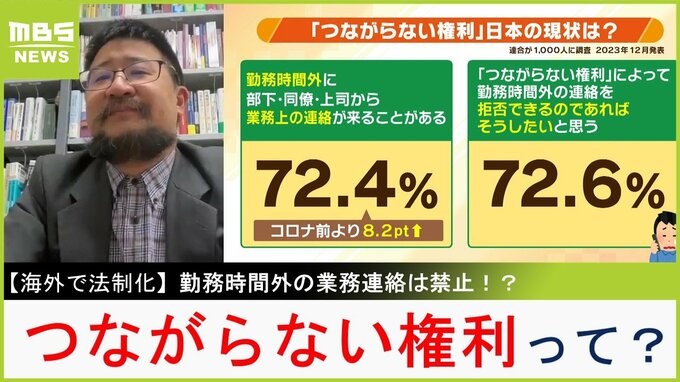 休日に一斉メール、全員CCしていませんか…欧米で法制化される『つながらない権利』日本への導入は？専門家は「通信技術の発達で、気の休まる暇がなくなった」【MBSニュース解説】|TBS NEWS DIG