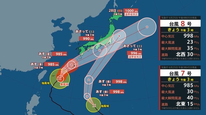 【ダブル台風】7号(メーカラー)26日にかけて暴風域伴い南西諸島に…最大瞬間風速40メートル「走行中のトラックが横転するおそれも、不要不急な外出控えて」27日には西日本～東日本太平洋側に接近へ（25日午後5時17分、気象庁）|TBS NEWS DIG