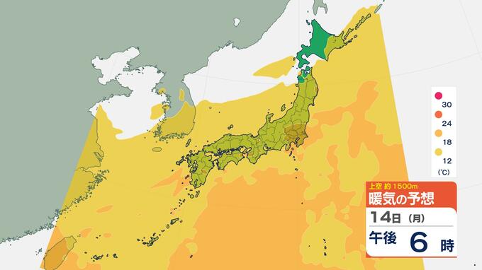 【気象情報】9月20日ごろ～この時期「10年に1度程度しか起きないような著しい高温」の可能性　北海道から九州にかけて平均気温(5日間)が平年より2.5度～1.8度以上高い予想 早期天候情報（9月14日気象庁発表）|TBS NEWS DIG