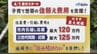 福岡市が新たな住み替え支援事業スタート　最大120万円支援　|　福岡のニュース｜RKB NEWS｜RKB毎日放送